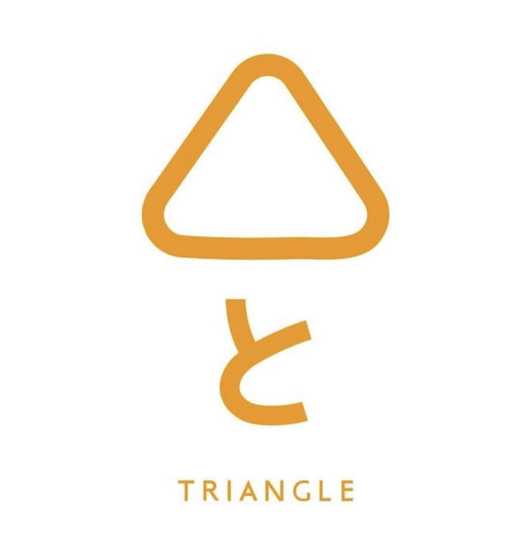 △と